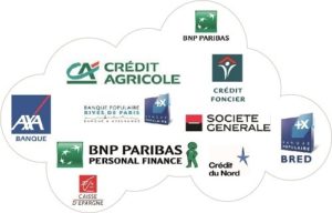 Banque de prêt immobilier