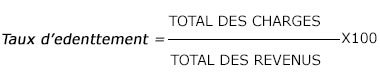 formule_taux_endettement