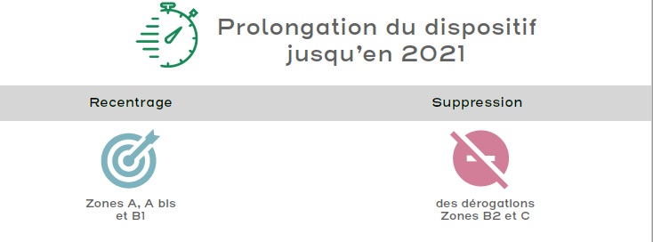 mise a jour pinel 2018