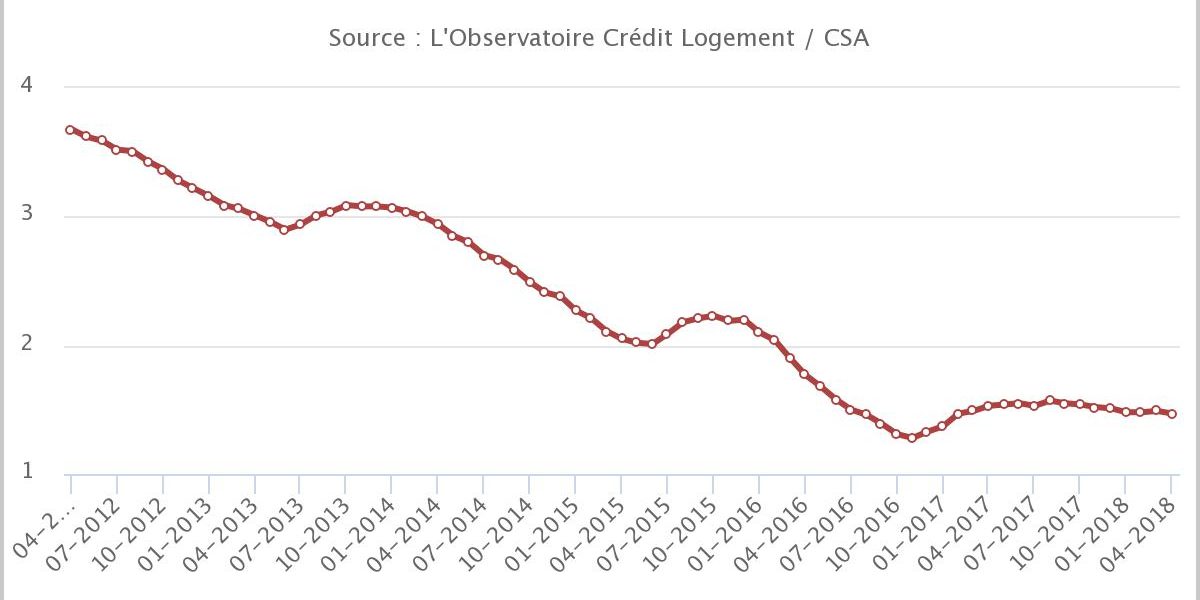 Index Of Wp Content Uploads 2018 05