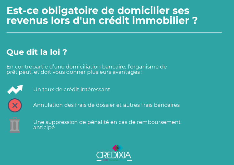 obligation domiciliation revenus lors d'un crédit immobilier