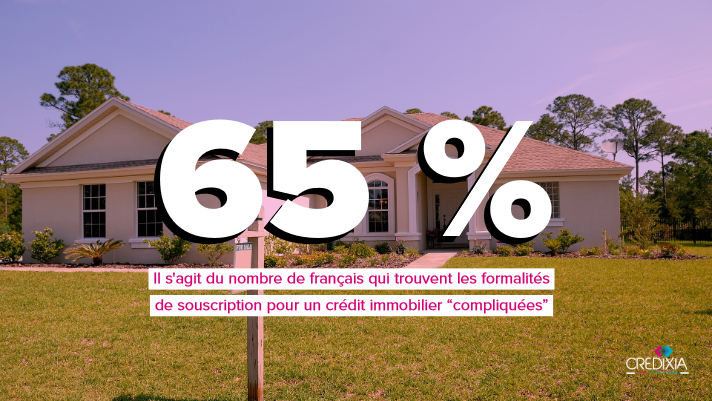 65 % des français trouvent que les démarches pour la souscription d'un prêt immobilier sont compliquées