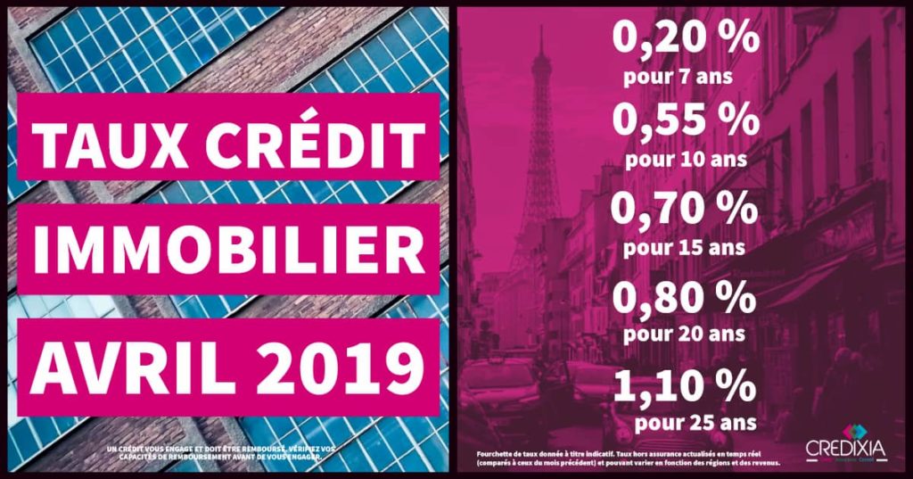 taux immobilier avril 2019