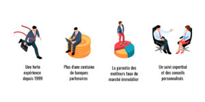 Comment négocier son assurance de prêt immobilier ?